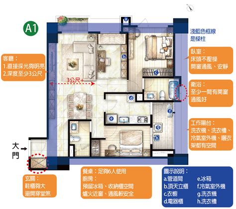 大樓格局|建物平面配置圖怎麼看？ 格局、通風、採光的秘密全。